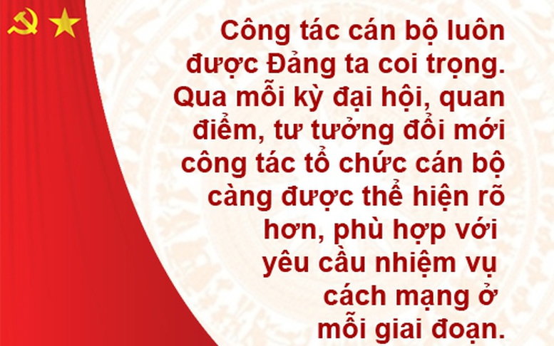 Bài 4: Luân chuyển, thử thách để cán bộ bộc lộ tài năng, bản lĩnh