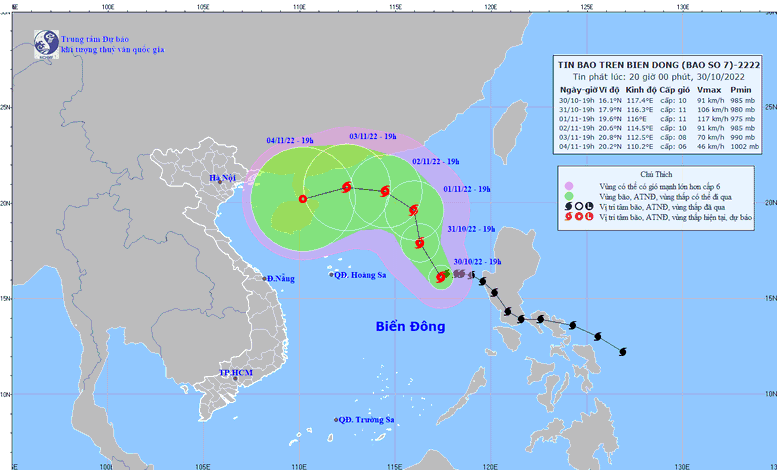 Tin bão số 7 (bão NALGAE) và các chỉ đạo ứng phó - Ảnh 1.