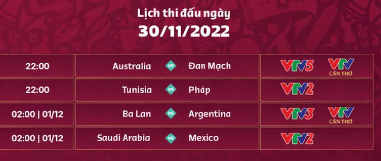 World Cup 2022: Thêm 4 đội vào vòng 1/8; Iran chia tay Qatar - Ảnh 4.