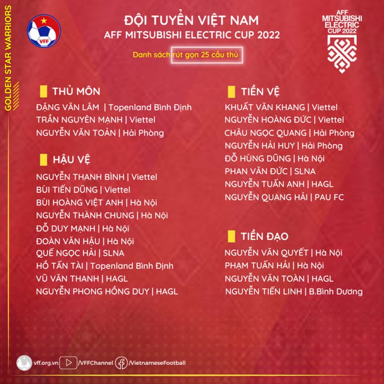 AFF Cup 2022: ĐT Việt Nam đón tin vui trước trận ra quân - Ảnh 4.