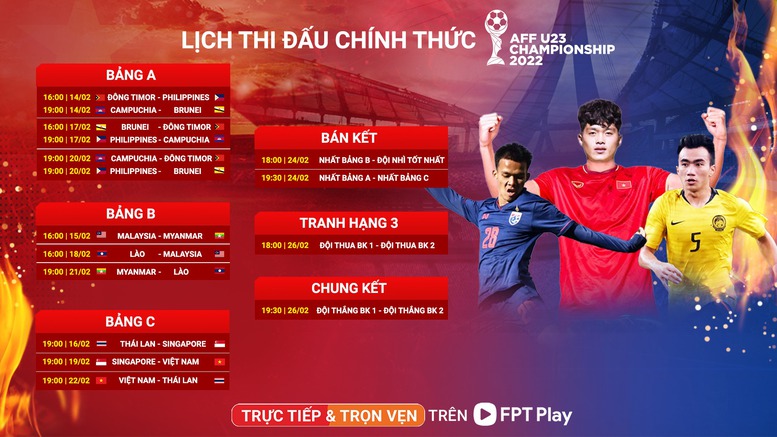 Giải vô địch U23 Đông Nam Á: &quot;Những ngôi sao vàng&quot; sẽ chơi tấn công - Ảnh 8.