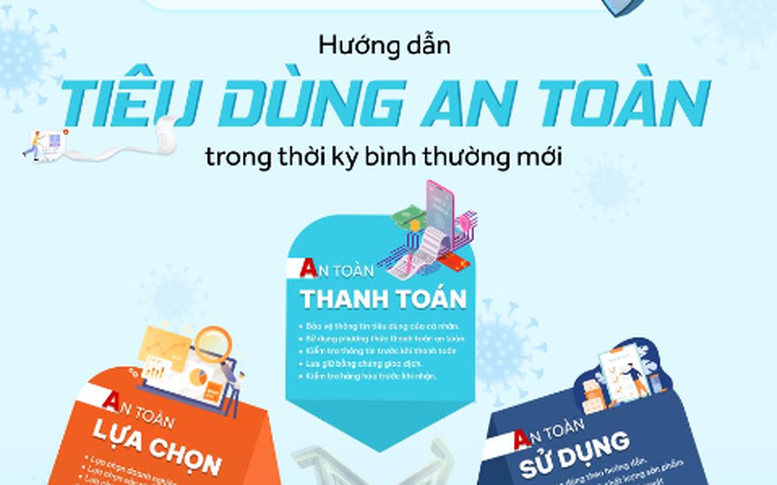 Hướng dẫn tiêu dùng an toàn trong thời kỳ bình thường mới