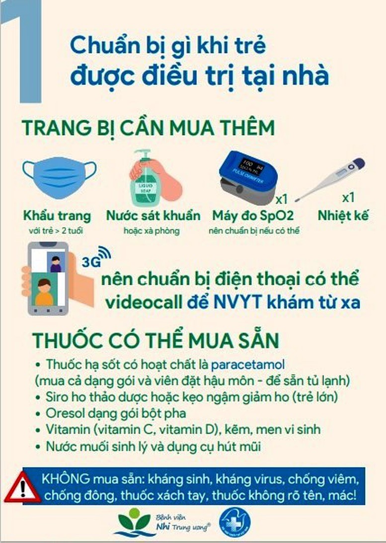 Bệnh viện Nhi Trung ương hướng dẫn chăm sóc trẻ F0 tại nhà - Ảnh 2.