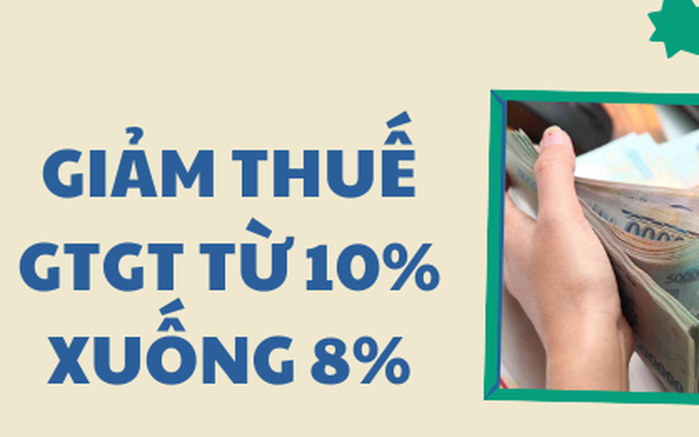 Tháo gỡ vướng mắc trong thực hiện giảm thuế GTGT xuống 8%