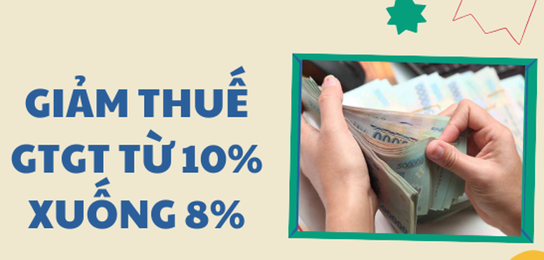 Tháo gỡ vướng mắc trong thực hiện giảm thuế GTGT xuống còn 8% - Ảnh 1.