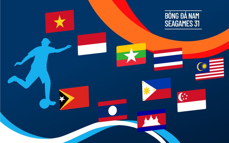 Lịch thi đấu bóng đá nam SEA Games 31