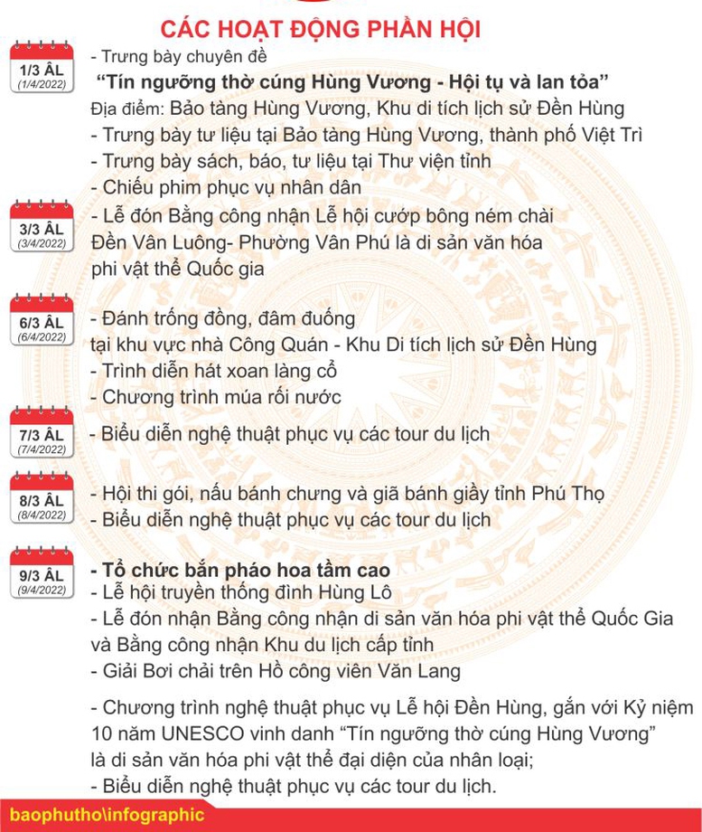 Tổ chức Giỗ Tổ Hùng Vương bảo đảm trang nghiêm, thành kính, an toàn - Ảnh 1.