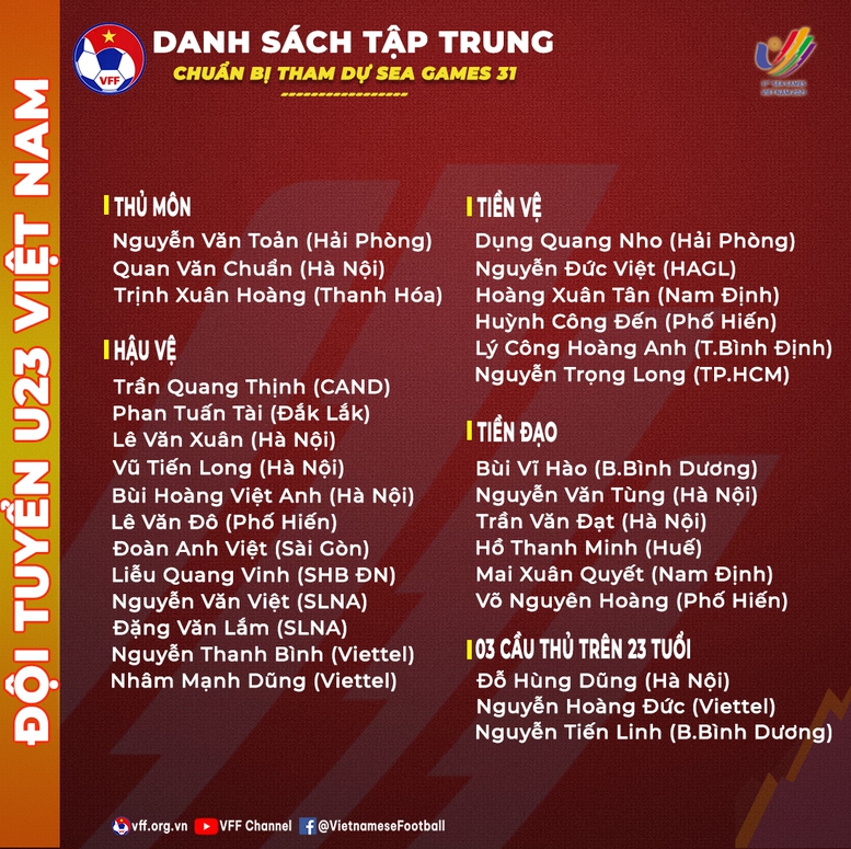 U23 Việt Nam có 'vũ khí hạng nặng' tại SEA Games 31 - Ảnh 3.