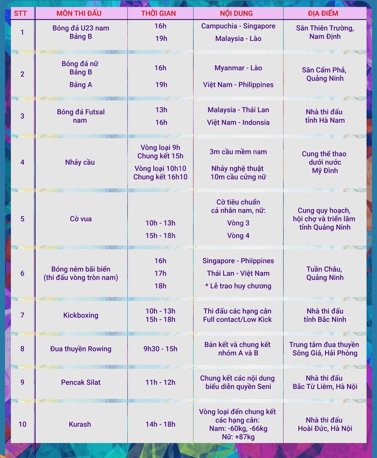 Lịch thi đấu SEA Games ngày 11/5: Chờ 'VÀNG' từ Kurash, đua thuyền - Ảnh 1.