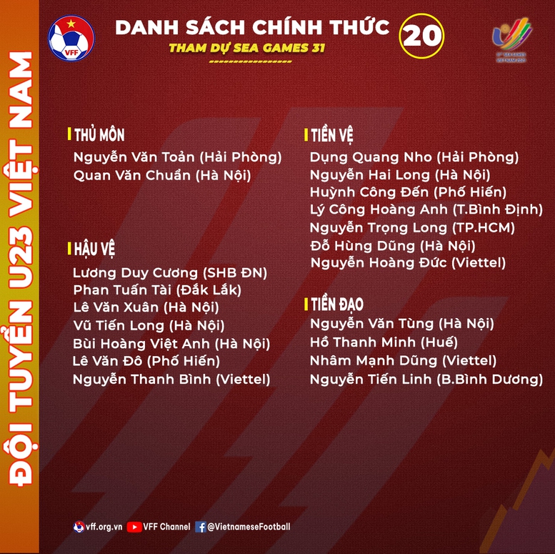 U23 Việt Nam chốt danh sách dự SEA Games 31 - Ảnh 2.