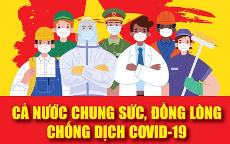 Quốc hội thành lập đoàn giám sát chuyên đề về thực hiện công tác phòng, chống dịch COVID-19