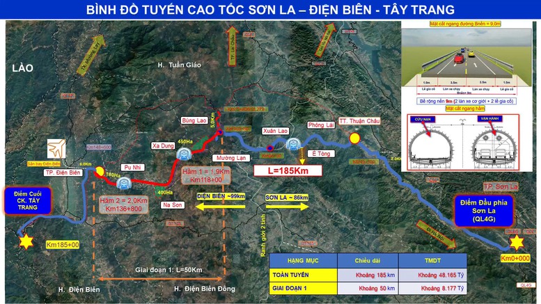 Điện Biên là cơ quan thẩm quyền thực hiện Dự án đường cao tốc Sơn La - Điện Biên - Cửa khẩu Tây Trang - Ảnh 1.