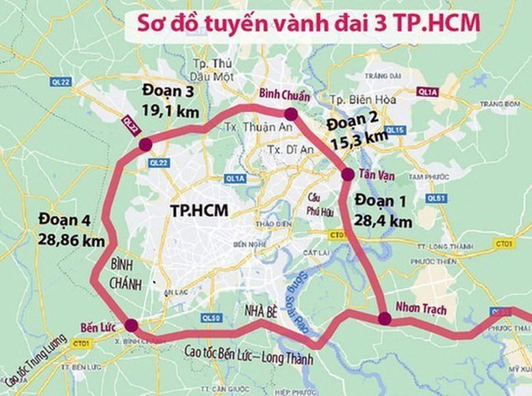 Đầu tư hơn 76 km đường Vành đai 3 TPHCM - Ảnh 1.