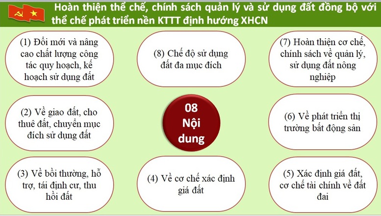 Thủ tướng: Nhiều điểm mới trong chủ trương của Đảng để phát huy tối đa nguồn lực đất đai, chống tham nhũng, tiêu cực - Ảnh 5.