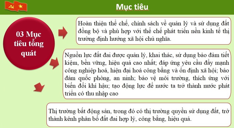 Thủ tướng: Nhiều điểm mới trong chủ trương của Đảng để phát huy tối đa nguồn lực đất đai, chống tham nhũng, tiêu cực - Ảnh 4.