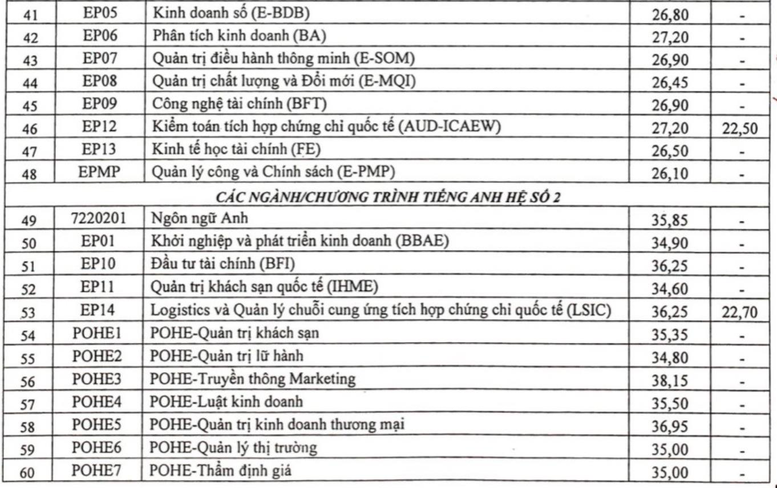 Ngành Quan hệ công chúng, Báo chí 'lên ngôi' - Ảnh 3.