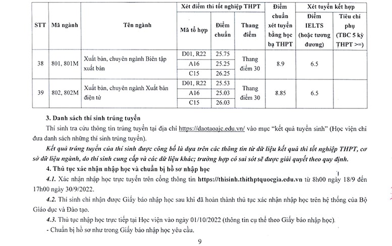 Quan hệ công chúng điểm cao nhất Học viện Báo chí và Tuyên truyền; ngành Báo chí cao nhất ĐH KHXH&NV TPHCM - Ảnh 9.