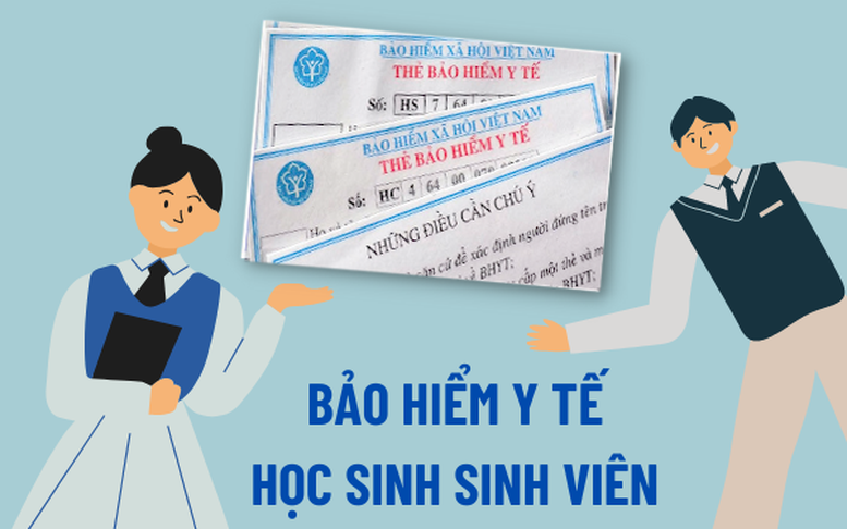 Mức đóng bảo hiểm y tế đối với học sinh, sinh viên năm học 2022-2023