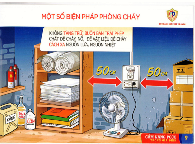 Khuyến cáo bảo đảm an toàn phòng cháy, chữa cháy trong mùa hanh khô, Tết Nguyên đán và lễ hội đầu Xuân 2023 - Ảnh 10.