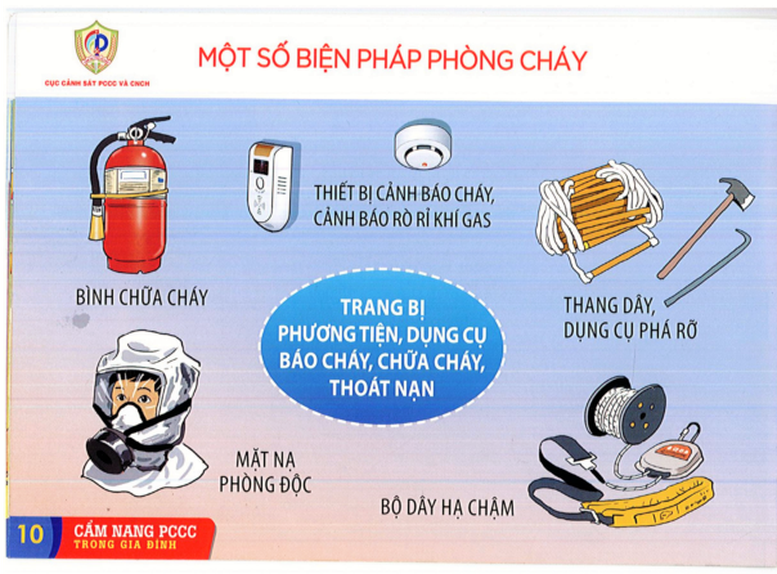 Khuyến cáo bảo đảm an toàn phòng cháy, chữa cháy trong mùa hanh khô, Tết Nguyên đán và lễ hội đầu Xuân 2023 - Ảnh 11.