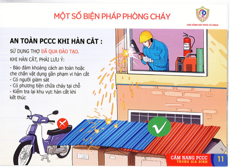 Khuyến cáo bảo đảm an toàn phòng cháy, chữa cháy trong mùa hanh khô, Tết Nguyên đán và lễ hội đầu Xuân 2023 - Ảnh 12.