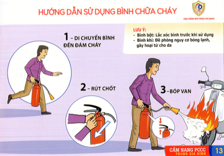 Khuyến cáo bảo đảm an toàn phòng cháy, chữa cháy trong mùa hanh khô, Tết Nguyên đán và lễ hội đầu Xuân 2023 - Ảnh 14.