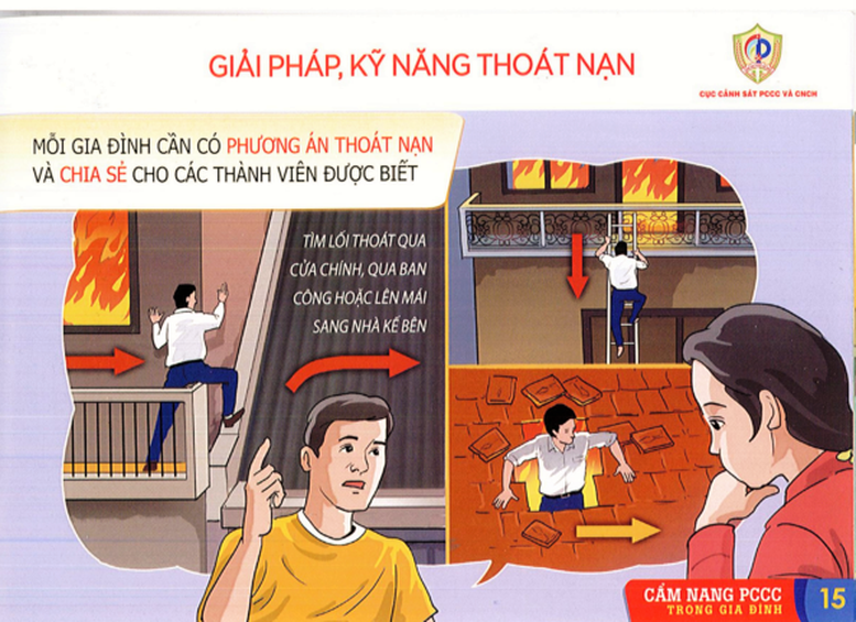 Khuyến cáo bảo đảm an toàn phòng cháy, chữa cháy trong mùa hanh khô, Tết Nguyên đán và lễ hội đầu Xuân 2023 - Ảnh 16.