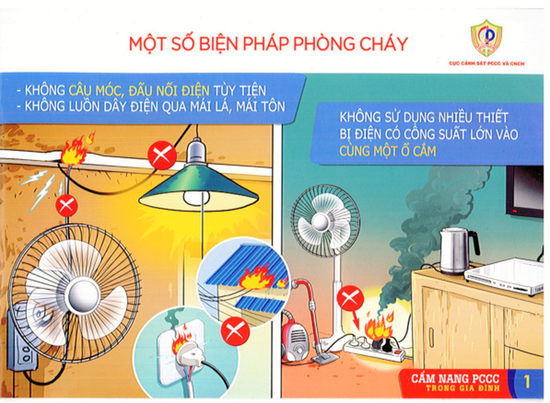 Khuyến cáo bảo đảm an toàn phòng cháy, chữa cháy trong mùa hanh khô, Tết Nguyên đán và lễ hội đầu Xuân 2023 - Ảnh 2.