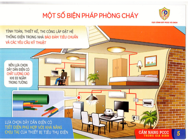 Khuyến cáo bảo đảm an toàn phòng cháy, chữa cháy trong mùa hanh khô, Tết Nguyên đán và lễ hội đầu Xuân 2023 - Ảnh 6.