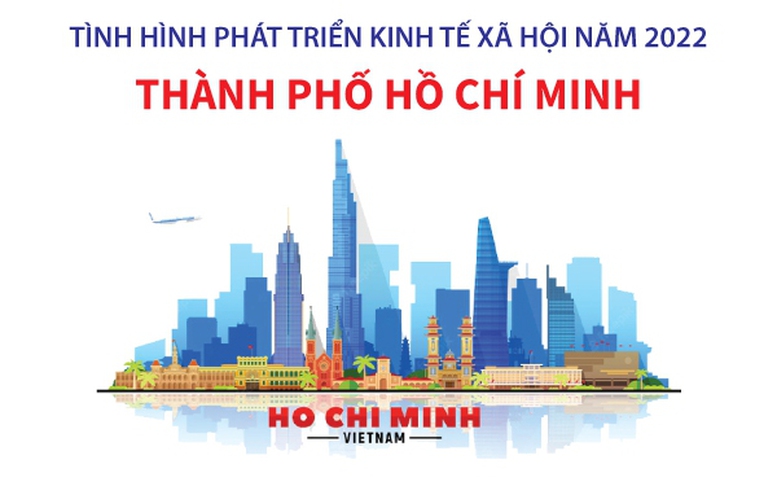 Infographics: Kết quả thực hiện phát triển kinh tế xã hội Thành phố Hồ Chí Minh năm 2022