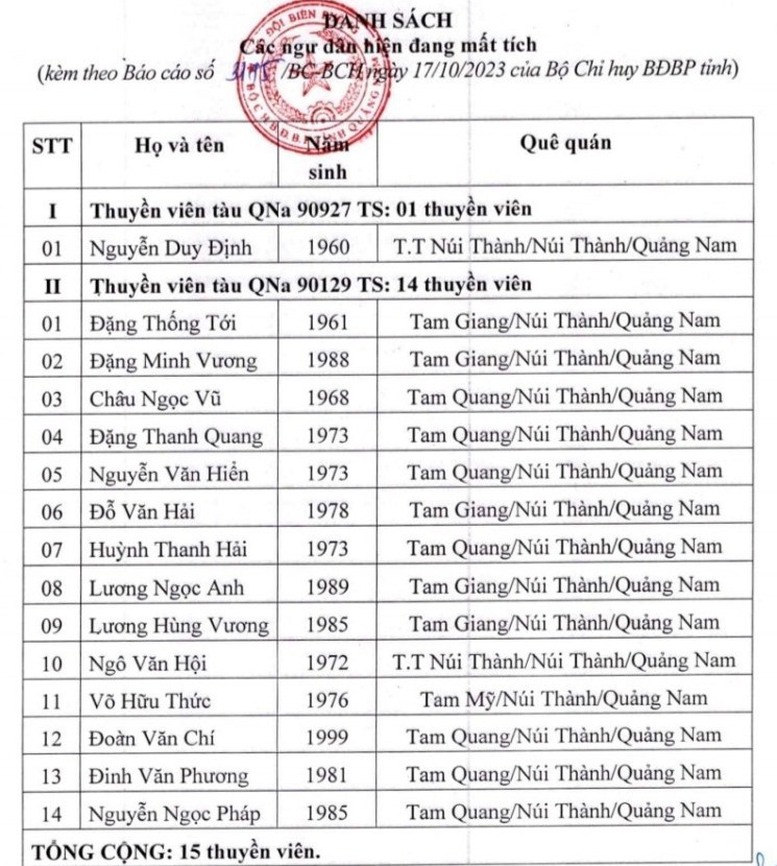 15 ngư dân mất tích: Quảng Nam đã thành lập Sở Chỉ huy tìm kiếm cứu nạn khẩn cấp - Ảnh 3.