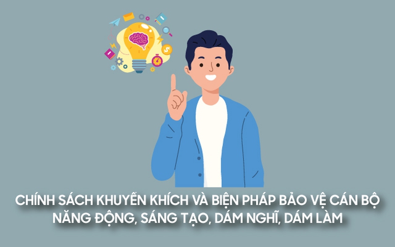 Infographics: Chính sách khuyến khích và bảo vệ cán bộ năng động, sáng tạo, dám nghĩ, dám làm