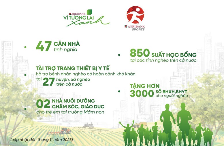 Giải chạy “Agribank - Vì tương lai xanh” – những bước chân tiếp nối hành trình vì cộng đồng- Ảnh 1.