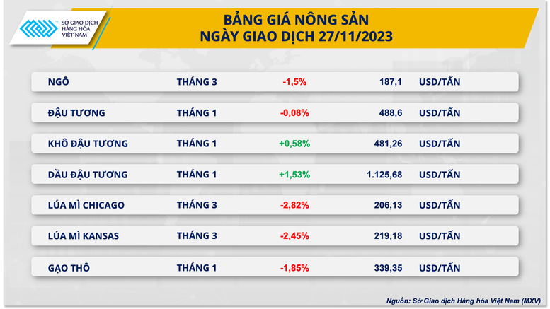 Dòng tiền chảy mạnh vào nhóm hàng năng lượng- Ảnh 3.