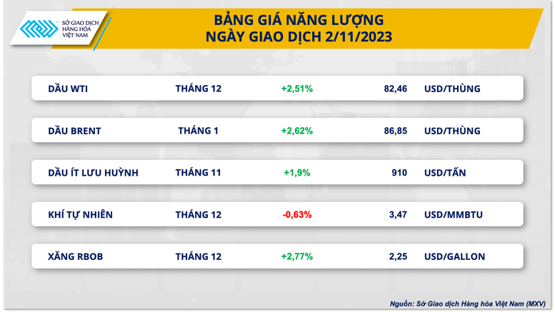Động lực mua trở lại thị trường hàng hoá - Ảnh 2.