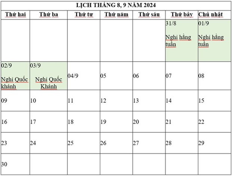 Thủ tướng chốt phương án nghỉ Tết Âm lịch 7 ngày, nghỉ lễ Quốc khánh 4 ngày - Ảnh 2.