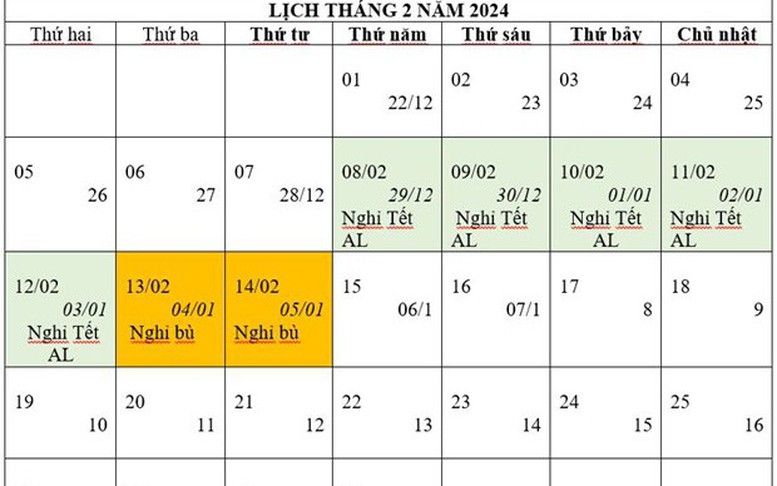 Thủ tướng chốt phương án nghỉ Tết Âm lịch 7 ngày, nghỉ lễ Quốc khánh 4 ngày