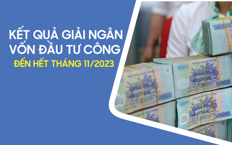 Infographics: Kết quả giải ngân vốn đầu tư công đến hết tháng 11 năm 2023