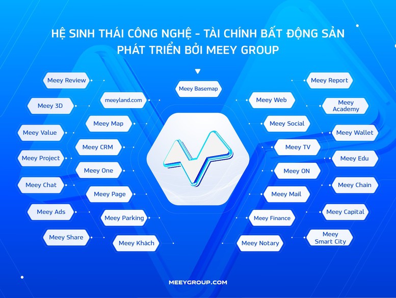 Nhà sáng lập Meey Group nhận bằng Tiến sĩ danh dự từ một trường đại học của Mỹ- Ảnh 3.