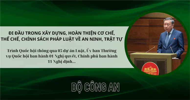 10 dấu ấn nổi bật của lực lượng Công an nhân dân năm 2023- Ảnh 9.