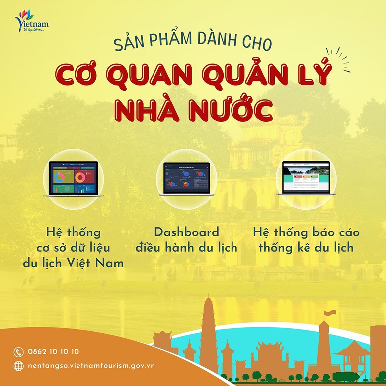 Ra mắt phiên bản mới Tài liệu Hướng dẫn Chuyển đổi số trong ngành Du lịch - Ảnh 3.