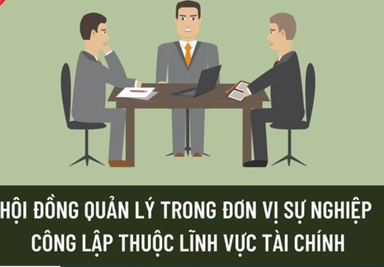 Hướng dẫn về Hội đồng quản lý trong đơn vị sự nghiệp công lập thuộc lĩnh vực tài chính - Ảnh 1.