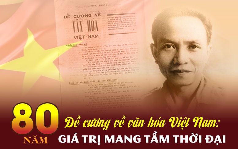 Vận dụng 5 vấn đề cốt lõi từ Đề cương văn hóa Việt Nam để phát triển văn hóa hiện nay