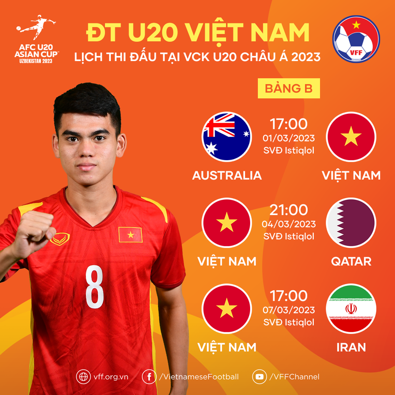 Lịch thi đấu của Đội tuyển U20 Việt Nam - Ảnh 1.