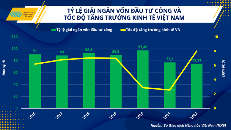 Duy trì ổn định cho ngành thép trước biến động - Ảnh 3.