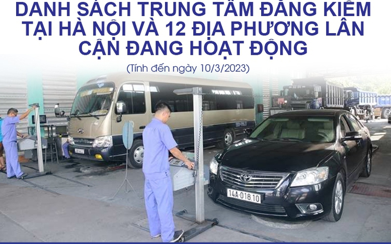 Infographics: Các trung tâm đăng kiểm hoạt động tại Hà Nội và khu vực lân cận