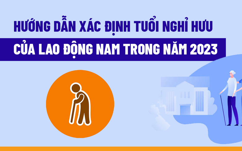 Năm 2023, tuổi nghỉ hưu thấp nhất với lao động nam là 55 tuổi 9 tháng