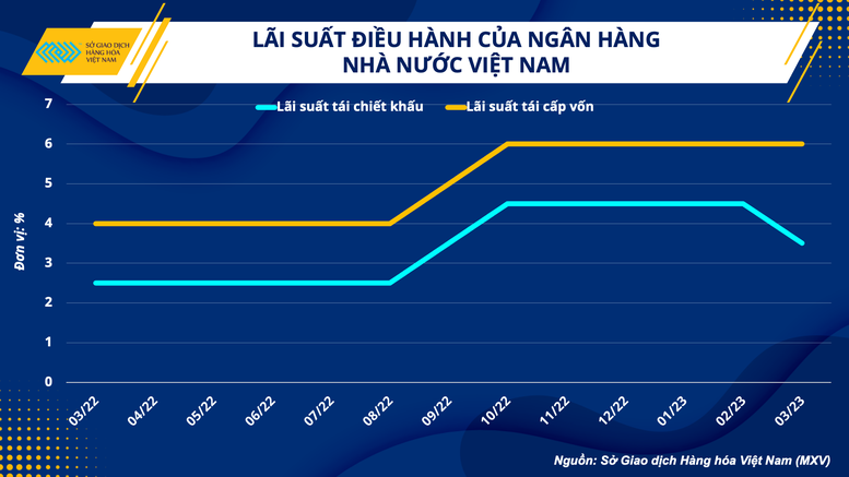 Giảm gần 10 USD trong 3 ngày, giá dầu thế giới sẽ đi về đâu? - Ảnh 3.