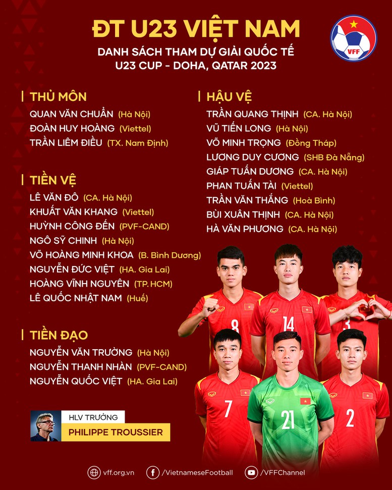 U23 Việt Nam 'phiên bản mới' tham dự giải đấu quốc tế đầu tiên - Ảnh 2.