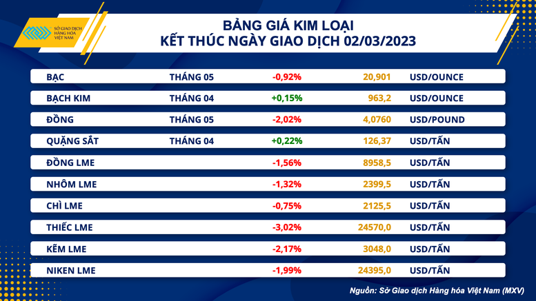 Ngành cà phê Việt nhiều dư địa phát triển - Ảnh 2.